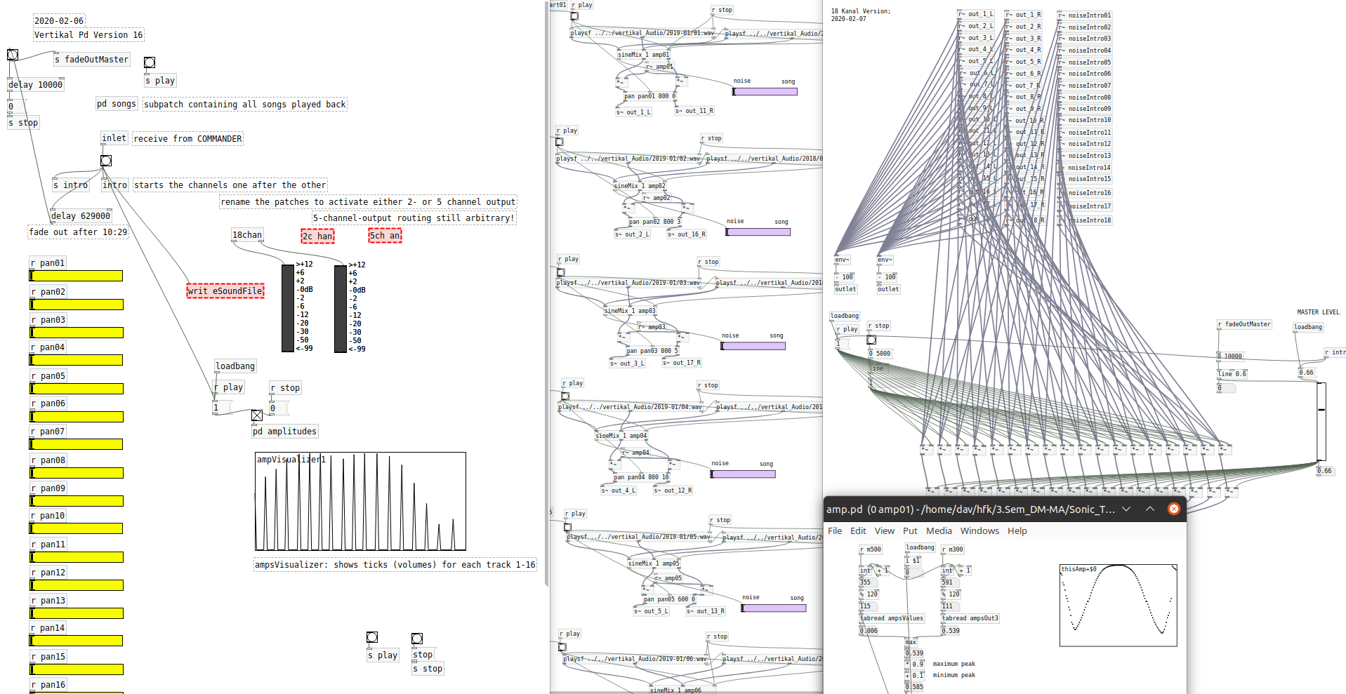 the Pd algorithm became quite a large project